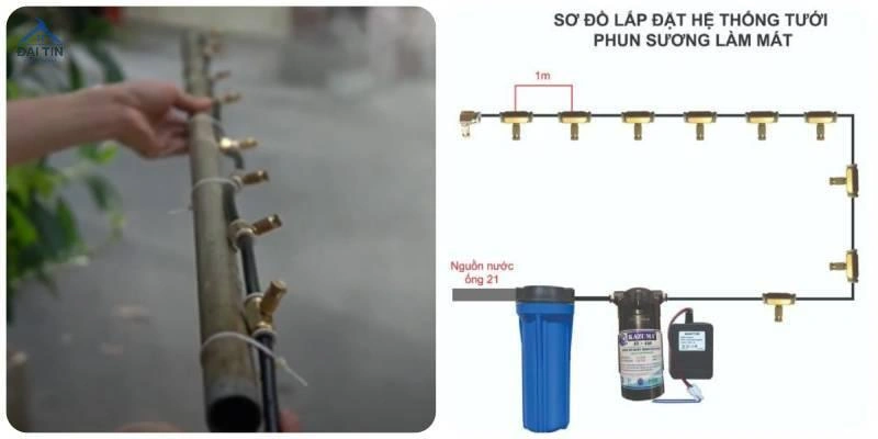 Điện Lạnh Đại Tin tư vấn lắp đặt hệ thống phun sương