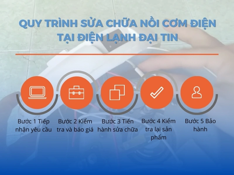 Quy trình sửa chữa nồi cơm điện tại Điện Lạnh Đại Tin được tối ưu nhanh gọn và hiệu quả