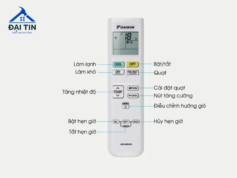 Các nút thường gặp trên remote Daikin