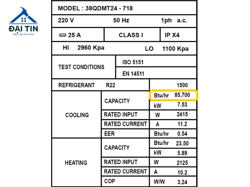 BTU - Đơn vị đo công suất điều hòa phổ biến